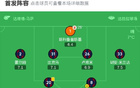 那不勒斯平博洛尼亞，安古伊薩破門(mén)，落后國(guó)米3分。