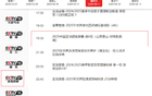 中超六輪，申花獲央視直播，CCTV5加持！