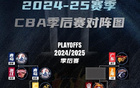 青島晉級(jí)八強(qiáng)，將戰(zhàn)廣廈。