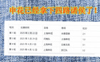 十五路諸侯戰(zhàn)申花，長春、河南、浙江、云南先敗，海牛出戰(zhàn)。
