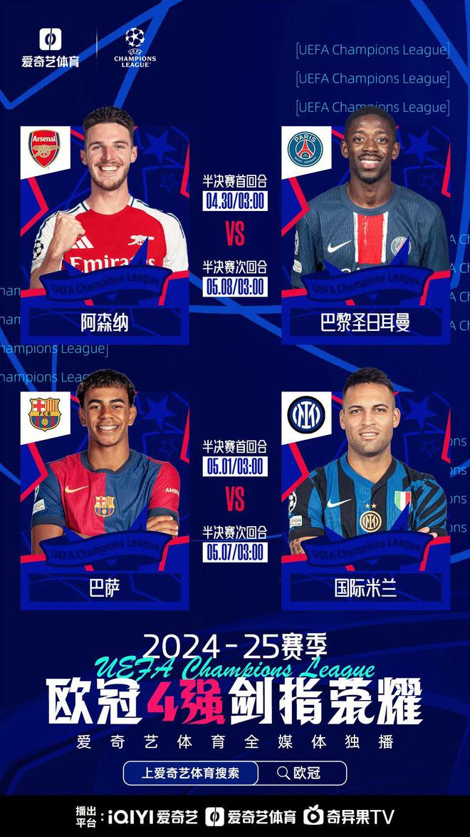 歐冠8強次回合最佳陣容：巴黎阿森納6人，皇薩無人入選。