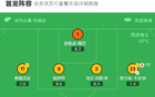 黃潛遭吹三球，2-2平皇家社會，奧亞薩瓦爾雙響，皮諾傳射