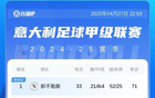 意甲榜首之爭，國米平分，那不勒斯戰(zhàn)都靈。