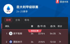 意甲榜：那不勒斯領(lǐng)先國米，蒙扎保級難存希望。