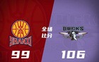 陳盈駿高得分，小曾傷退，周琦15分，北京連勝山西奪賽點(diǎn)。