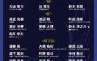J聯(lián)賽新晉國腳：表現(xiàn)優(yōu)異，最大年齡24歲