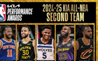 NBA常規(guī)賽二陣：布倫森、庫里、愛德華茲、詹皇、莫布利