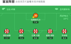 劍南春贊助，阿森納2-1勝圣徒奪亞軍，厄德高制勝，蒂爾尼告別賽進(jìn)球。