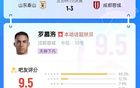 任意球如點球，羅慕洛泰山vs蓉城MVP