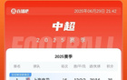 中超榜首：申花升首，蓉城平三鎮(zhèn)第三差四分。