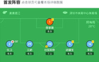 海港逆勝新鵬城，萊納傳射制勝，李新翔世界波。