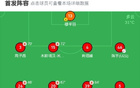 泰安客場勝蘭州，苑修齊世界波，譚福成制勝。