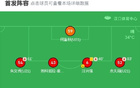武漢B隊(duì)勝廣西藍(lán)航，何鑫杰破門，閔紫曦制勝2-1。