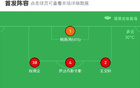 重慶大勝嘉定匯龍，余望雙響星，田翔予、吳永強(qiáng)進(jìn)球。