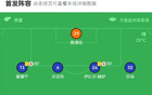 大連勝南京，多米尼克雙響，穆謝奎建功，奧格布點球
