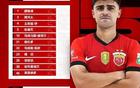 中超積分榜巨變：上港逼近榜首，黑馬失勢，具體排名看細(xì)節(jié)。