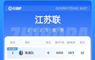 你選誰(shuí)？蘇超末戰(zhàn)，鹽城隊(duì)與常州隊(duì)挑戰(zhàn)榜首四強(qiáng)