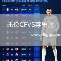 托倫CFVS萊里達