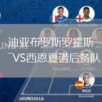迪亞布羅斯羅霍斯VS西恩夏諾后備隊