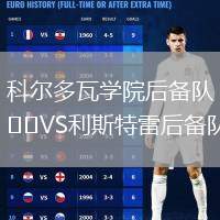 科爾多瓦學院后備隊VS利斯特雷后備隊