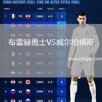 布雷赫勇士VS威爾伯福斯