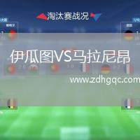 伊瓜圖VS馬拉尼昂