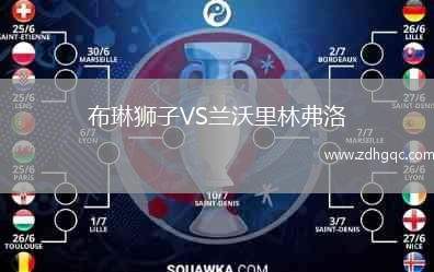 布琳獅子VS蘭沃里林弗洛