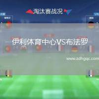 伊利體育中心VS布法羅