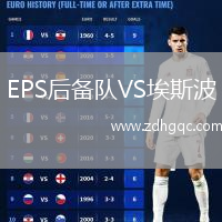 EPS后備隊VS埃斯波