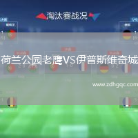 荷蘭公園老鷹VS伊普斯維奇城