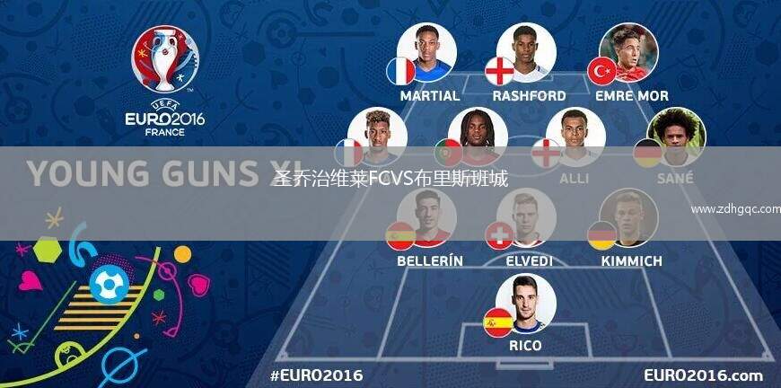 圣喬治維萊FCVS布里斯班城