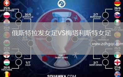 俄斯特拉發(fā)女足VS梅塔利斯特女足