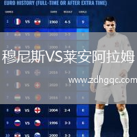 穆尼斯VS萊安阿拉姆