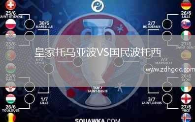皇家托馬亞波VS國民波托西
