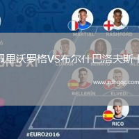 佩里沃羅格VS布爾什巴洛夫斯卡