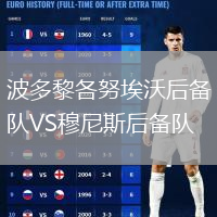 波多黎各努埃沃后備隊(duì)VS穆尼斯后備隊(duì)