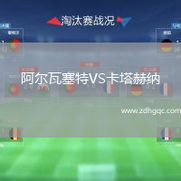 阿爾瓦塞特VS卡塔赫納